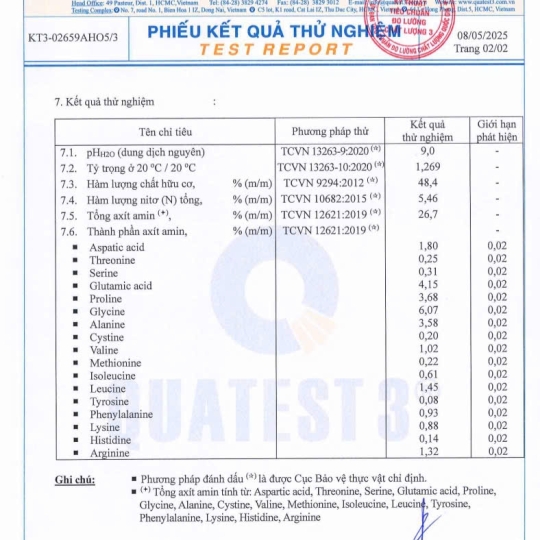 SP MỚI PHÂN BÓN LÁ  AMINO ACIDS- AA 40 (40% Amino acids-Free and oligopeptides) Hy Lạp