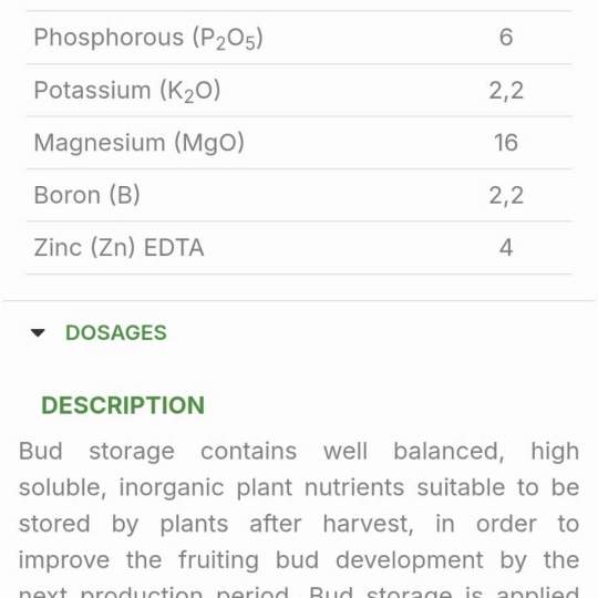 SP MỚI PHÂN BÓN LÁ  - Bud Storage (6% P2O5+2,2% K2O+16% MgO+4%Zn+2,2%B) Hy Lap