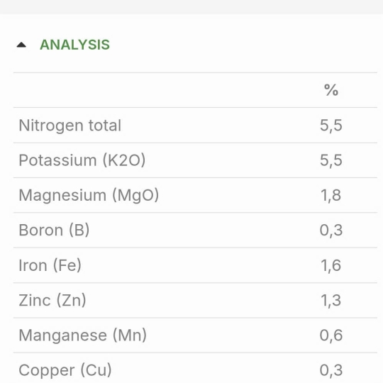 SP MỚI PHÂN BÓN LÁ COMBI (5,5%N +5,5% K2O+ 1,8% MgO +1,6%Fe+1,3%Zn+0,6% Mn+0,3%B+0,3% Cu ) Hy Lạp