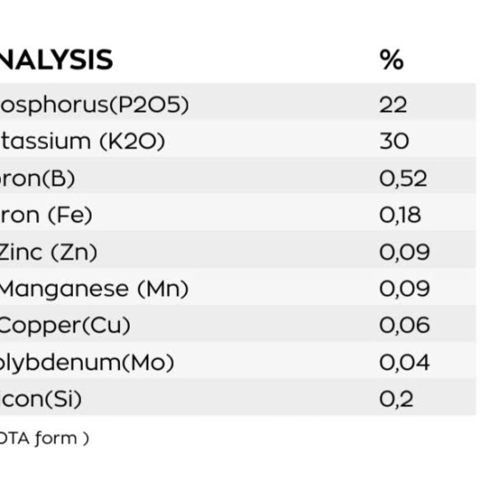 SP MỚI PHÂN BÓN LÁ PK VI LƯỢNG  -CHELIX SIZE (22%P2O5+30% K2O+0,52% B+0,18% Fe+0,09%Zn+0,09% Mn+0,06% Cu+0,04% Mo+0,2% SiO2)) Hy Lạp