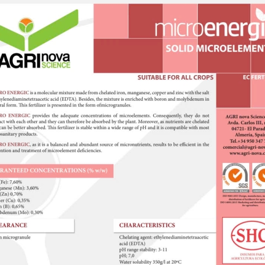 SP MỚI PHÂN BÓN LÁ  COMBI -MICROENERGIC(7,6%Fe+3,6 Mn%+0,7%Zn+0,65%B+0,35%Cu+0,3%Mo)TBN