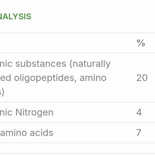 SP MỚI PHÂN BÓN LÁ  AMINO HỮU CƠ - NATURAA (7% Amino+4%N+20% OM) Hy Lạp
