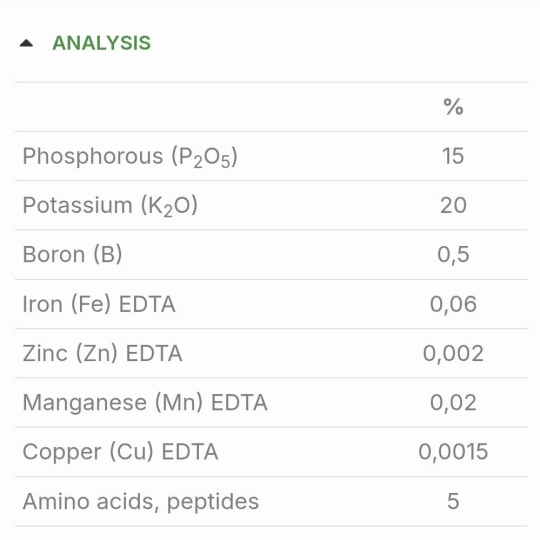 SP MỚI PHÂN BÓN LÁ  - POLY PK (15% P2O5+20% K2O+0,5% B+0,06% Fe+0,02% Mn+0,002%Zn+0,0015% Cu+ 5% Amino acids) Hy Lạp