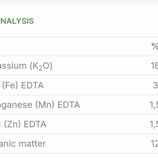 SP MỚI PHÂN BÓN LÁ  KALI COMBI HỮU CƠ - PRO GROW (18% K2O+3%Fe+1,5%Mn+1,5%Zn+ 12% OM) Hy Lạp